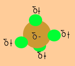 Methane molecule