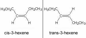 chemistry -isomers-stereoisomers