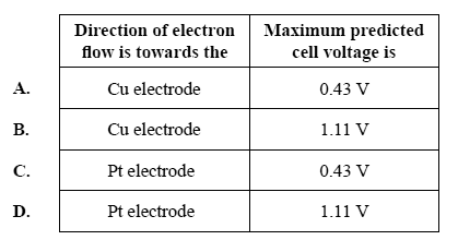 Which of the following best describes the circuit