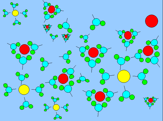 A concentrated solution does not have much room to dissolve more solute.