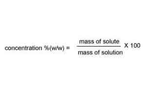 What does W# mean? - Definition of W# - W# stands for World #. By