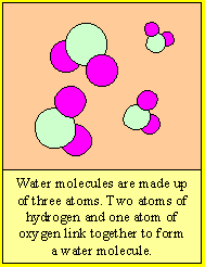 Molecules are made up of one or more atoms.