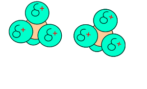 chemistry-instantaneous dipoles in symmetrical molecules