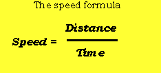 average speed equation