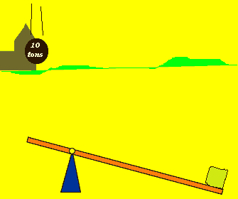 Simple Machines-levers - distance and velocity ratio