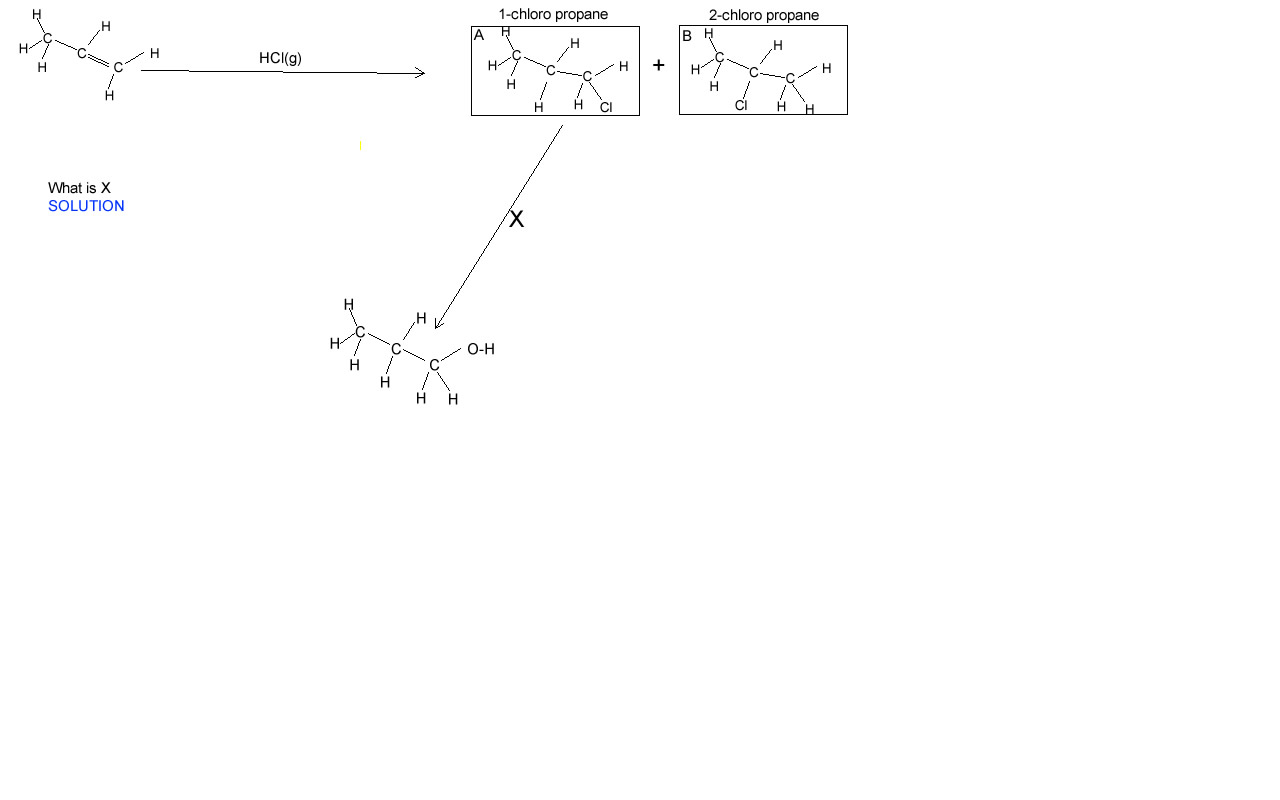 Chemistgry Organic Pathways 2